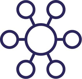 vdci organisation